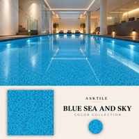 BLUE SEA AND SKY